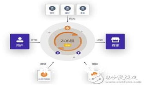 虚拟币方格币：全面解析及投资指南