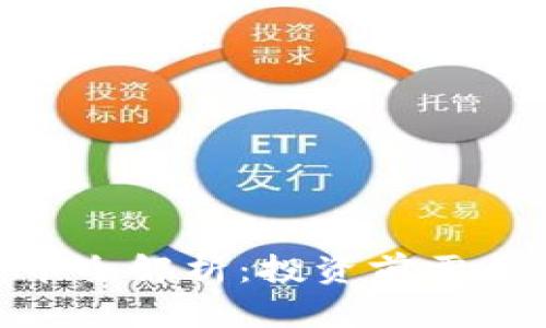 APX加密数字货币全解析：投资前需要了解的关键知识