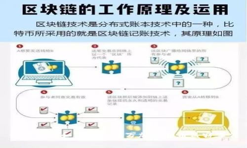 如何预防和应对一千万加密货币盗窃事件