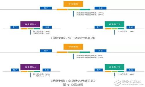 如何解读虚拟币持仓图：投资者必备指南