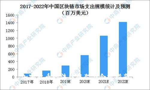 加密货币的法律框架与合规指南