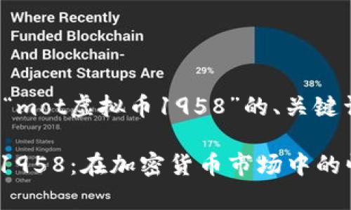 下面是一个围绕“mot虚拟币1958”的、关键词以及内容大纲。

探秘MOT虚拟币1958：在加密货币市场中的崛起与前景