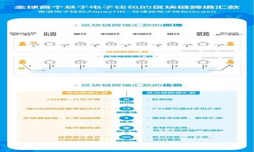 

AIGC与虚拟货币的融合：新趋势与未来展望