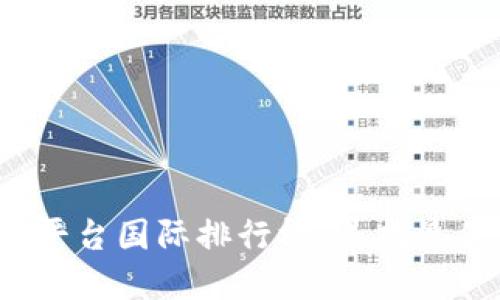 2023年加密货币平台国际排行榜：寻找最优质交易所的指南