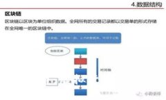 揭秘节能币：虚拟货币的绿色革命