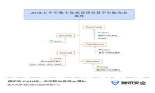 什么是TopLink虚拟币？全面解析其功能与前景