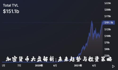 加密货币大盘解析：未来趋势与投资策略