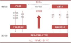 脉钻虚拟币：数字资产的未来投资之路