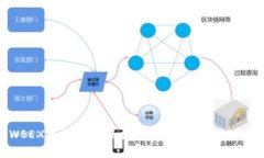 WBEX虚拟币：未来数字货币的潜力与前景