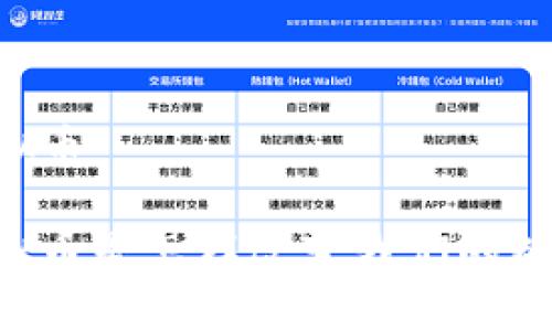 币原虚拟币

币原虚拟币是怎样改变我们的数字经济？