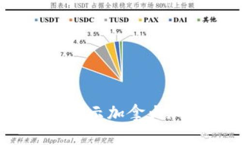 加币货币加密：揭示加拿大加密货币的未来