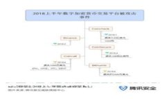 2024年加密货币市场前10大预测及投资策略