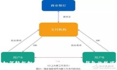 如何轻松批量转币？掌握虚拟币钱包的技巧