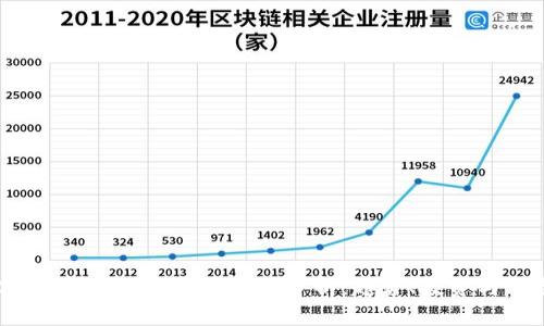 2019年虚拟币交易市场分析：趋势、投资与风险