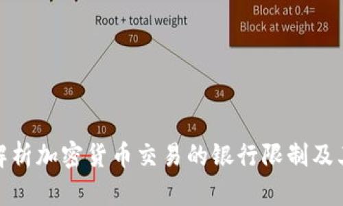 全面解析加密货币交易的银行限制及其影响