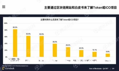 以色列加密货币监管政策解析及其影响