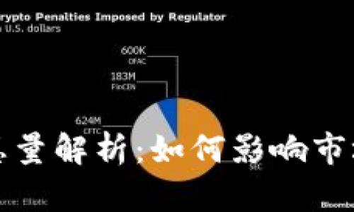 : 虚拟币的发行总量解析：如何影响市场价值与投资决策