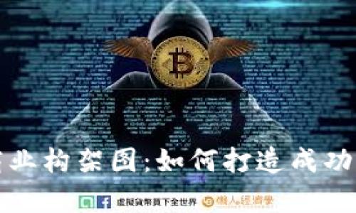 深入剖析加密货币商业构架图：如何打造成功的数字货币生态系统