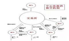   2023年最佳挖虚拟币APP推荐，让你轻松赚取数字