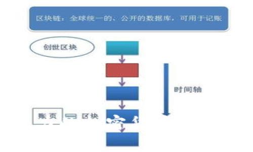 2023年最具潜力的加密货币：探索未来投资机会