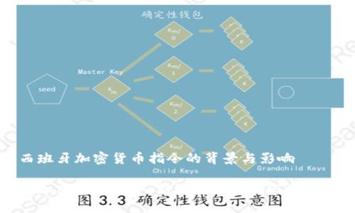 探究西班牙加密货币指令的背景与影响

西班牙加密货币指令：新规如何影响市场与投资者