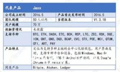 加密货币大佬遇刺事件背后的真相与影响分析