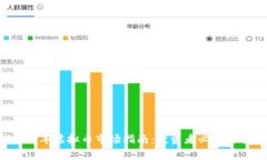 ### 2023年虚拟币市场指南：投资者必读的全方位分