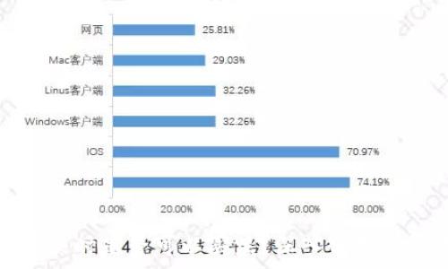   
虚拟币暴跌时是否可以买跌？深入分析与实践指导