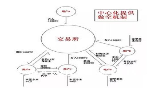 数字加密货币AION：未来区块链的桥梁