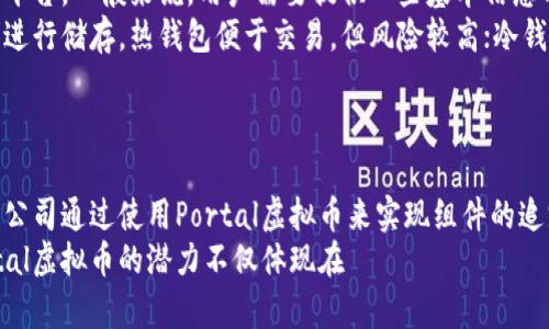 biao ti《全面解析Portal虚拟币：投资潜力、应用场景及未来趋势》/biao ti  
Portal虚拟币, 投资, 区块链, 应用场景/guanjianci  

## 内容主体大纲
1. 引言
   - 引入Portal虚拟币的背景
   - 介绍虚拟币的兴起和发展趋势

2. 什么是Portal虚拟币
   - Portal虚拟币的基本定义
   - 它的创建背景与目的

3. Portal虚拟币的技术架构
   - 区块链技术概述
   - Portal虚拟币的技术特点

4. Portal虚拟币的投资分析
   - 投资的风险与收益
   - 目前市场表现及趋势

5. Portal虚拟币的应用场景
   - 在不同领域的应用
   - 实际案例分析

6. Future Trends of Portal Crypto
   - 未来发展方向
   - 对市场的影响

7. 结论
   - 总结Portal虚拟币的重要性与潜力

## 详细内容
### 引言
近年来，随着区块链技术的不断成熟，虚拟币市场也日益繁荣。特别是Portal虚拟币的崛起，为投资者和用户提供了新的选择。不少人开始关注这个新兴的虚拟货币，希望能够把握其中的投资机会。本篇文章将对Portal虚拟币进行全面解析，包括其技术架构、投资分析和应用场景等，帮助读者更加清晰地了解这一虚拟货币。

### 什么是Portal虚拟币
Portal虚拟币是一种数字货币，它利用区块链技术来实现去中心化的交易和记录。与传统的货币相比，Portal虚拟币在去中心化、安全性和交易效率上具有显著优势。其创建的初衷是为了解决现有金融体系中的一些痛点，如高昂的手续费和长时间的交易验证。

### Portal虚拟币的技术架构
Portal虚拟币基于先进的区块链技术，依赖于去中心化的网络结构。每一笔交易都被记录在公共账本上，确保交易的透明性和不可篡改性。此外，Portal虚拟币还引入了一些创新技术，例如智能合约，以便于在多种应用场景中增值。

### Portal虚拟币的投资分析
投资Portal虚拟币有其独特的风险与收益机会。尽管市场波动性很大，但许多投资者仍然认为它具有很大的潜力。目前，市场对Portal虚拟币的接受度正在逐渐提高，这在一定程度上推动了其价值的上涨。不过，投资者在进入市场时，务必要保持警惕，并仔细分析潜在的风险。

### Portal虚拟币的应用场景
Portal虚拟币的应用场景极为广泛。在金融服务、供应链管理、游戏产业等诸多领域，它都展示了其巨大的应用潜力。例如，在供应链管理中，通过Portal虚拟币，参与者可以实现更加高效和透明的交易，降低中介成本，提高整体效率。

### Future Trends of Portal Crypto
未来，Portal虚拟币有可能在市场上占据更为重要的位置。随着技术的进一步发展以及更多企业的加入，Portal虚拟币的应用将会更加广泛。同时，市场竞争加剧可能会促使Portal虚拟币进行技术创新，以提高其在市场中的竞争力。

### 结论
通过对Portal虚拟币的全面分析，我们可以看到其在未来投资和应用中均展现出可观的潜力。虽然面临一定的风险，但如果能把握好趋势，Portal虚拟币有可能成为下一个投资热潮的宠儿。希望本文的介绍能够对投资者和用户有所帮助，让大家在虚拟币世界中做出明智的决策。

## 相关问题
1. Portal虚拟币与其他虚拟货币的最大区别是什么？
2. 投资Portal虚拟币有哪些风险，以及如何降低这些风险？
3. Portal虚拟币在国际市场上的表现如何？
4. Portal虚拟币的未来发展趋势有哪些？
5. 如何购买和存储Portal虚拟币？
6. Portal虚拟币在现实生活中的实践案例有哪些？

### 问题1：Portal虚拟币与其他虚拟货币的最大区别是什么？
Portal虚拟币与其他虚拟货币的最大区别是什么？
Portal虚拟币与其他虚拟货币如比特币、以太坊等的最大区别在于其技术架构和应用场景。比特币主要是作为一种价值储存工具，而以太坊则提供智能合约的功能。Portal虚拟币则致力于打通不同的区块链网络，注重于多链之间的互操作性，这使得它在应用上具有更大的灵活性和潜力。
同时，Portal虚拟币在交易手续费和速度上也有显著的优势，它采用了创新的共识机制，这一机制能够在确保安全的前提下，提高交易的效率。这些特点使得Portal虚拟币在众多虚拟货币中脱颖而出，吸引了投资者的关注。

### 问题2：投资Portal虚拟币有哪些风险，以及如何降低这些风险？
投资Portal虚拟币有哪些风险，以及如何降低这些风险？
投资Portal虚拟币面临的风险主要包括市场风险、技术风险和监管风险。市场风险由虚拟货币价格波动引起，价格可能受到市场情绪、经济环境等多种因素的影响。技术风险则与系统漏洞、黑客攻击等安全问题有关。监管风险指的是未来相关法律法规的不确定性可能会影响虚拟币的市场表现。
降低风险的方法包括合理配置资产、不盲目追涨、深入研究市场动向和项目背景。此外，参与者应选择可靠的交易平台和安全的钱包，定期备份自己的投资数据。在进行投资前，掌握足够的知识以及长远的投资策略至关重要。

### 问题3：Portal虚拟币在国际市场上的表现如何？
Portal虚拟币在国际市场上的表现如何？
Portal虚拟币在国际市场上的表现相对稳健。随着区块链技术的普及和应用的增加，越来越多的投资者开始关注Portal虚拟币。其价格走势稳定，反映出一定的市场认可度。同时，Portal虚拟币也在不断扩大其应用场景，吸引了全球用户的关注。
不过，Portal虚拟币在国际市场上的表现也受到一些不确定因素的影响，例如全球金融市场的波动、政策变化等。投资者需要时刻关注国际市场的动态，以便及时调整自己的投资策略。总体而言，Portal虚拟币在国际市场上仍然具有较大的投资潜力。

### 问题4：Portal虚拟币的未来发展趋势有哪些？
Portal虚拟币的未来发展趋势有哪些？
Portal虚拟币的未来发展趋势可以从以下几个方面进行分析。首先，随着区块链技术的进步，我们可以期待Portal虚拟币在交易效率、安全性和可扩展性等方面的进一步提升。其次，Portal虚拟币将会与更多的行业发生关联，应用场景将不断拓宽，如金融、供应链、物联网等领域。
此外，随着全球对去中心化金融（DeFi）的重视，Portal虚拟币将在DeFi应用中扮演越来越重要的角色。未来，我们也可能会看到Portal虚拟币与更多传统金融机构的合作，推动其正式进入主流金融市场。这些发展趋势将为Portal虚拟币带来可观的增长潜力。

### 问题5：如何购买和存储Portal虚拟币？
如何购买和存储Portal虚拟币？
购买Portal虚拟币的过程通常包括选择交易平台、注册账户、进行实名认证和充值。常见的交易平台包括Binance、Coinbase等用户友好的平台。一般来说，用户需要提供一些基本信息以进行身份验证。
充值后，用户可以通过市场交易或限价买单等方式购买Portal虚拟币。在购买完成后，存储是另一重要环节。用户可以选择热钱包或冷钱包进行储存。热钱包便于交易，但风险较高；冷钱包安全性更高，更适合长期投资。

### 问题6：Portal虚拟币在现实生活中的实践案例有哪些？
Portal虚拟币在现实生活中的实践案例有哪些？
Portal虚拟币的实践案例正在逐渐增多，其中一些成功的应用可见于供应链管理、数字身份管理和智能合约等领域。例如，一家大型供应链公司通过使用Portal虚拟币来实现组件的追踪和确认，从而提高了运输效率。该公司应用Portal虚拟币后，交易成本显著降低，同时透明度也得到了提升。
另外，一些地方政府也开始尝试在数字身份管理中应用Portal虚拟币，利用其去中心化的特性来保护公民的隐私。这些实践案例表明，Portal虚拟币的潜力不仅体现在 инвестициях，且具有广泛的实用性。