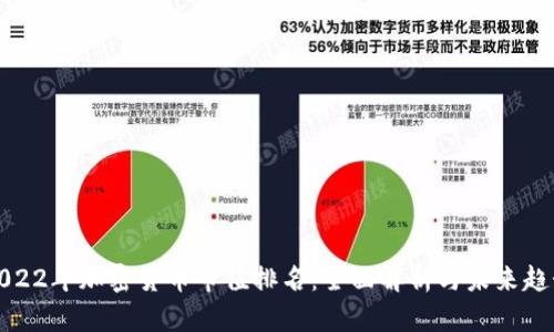 2022年加密货币市值排名：全面解析与未来趋势