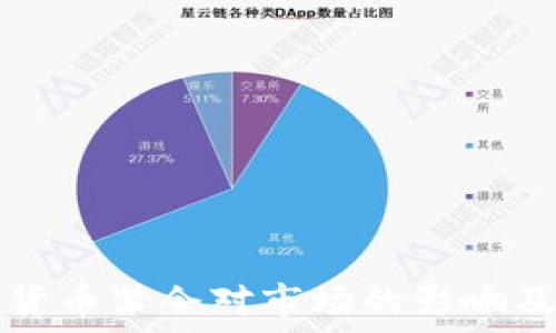  
中国加密货币禁令对市场的影响及未来展望