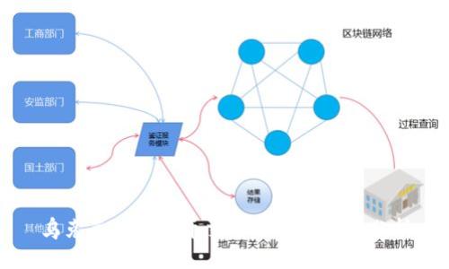 乌克兰加密货币交易现状与前景分析