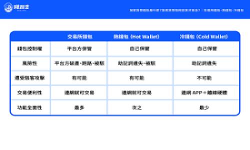 
加密货币分析：未来投资的机会与挑战