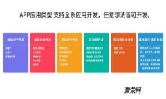 2023年虚拟币投资指南：揭秘性价比高的虚拟货币