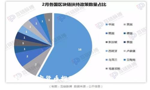 如何利用加密货币推动石油企业的数字化转型