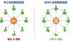 目前最具潜力的虚拟币有哪些？