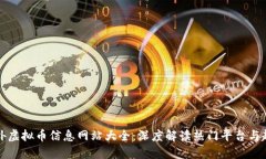 国外虚拟币信息网站大全：深度解读热门平台与