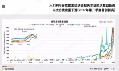 建行虚拟币：数字货币时代的先锋与挑战