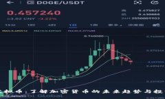 蜜语虚拟币：了解加密货币的未来趋势与投资机