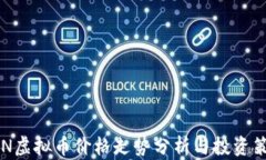 XEN虚拟币价格走势分析与投资策略