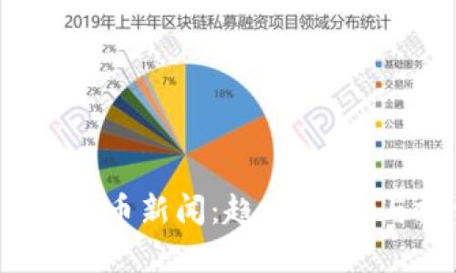 2023年最新虚拟币新闻：趋势、风险与投资机会分析