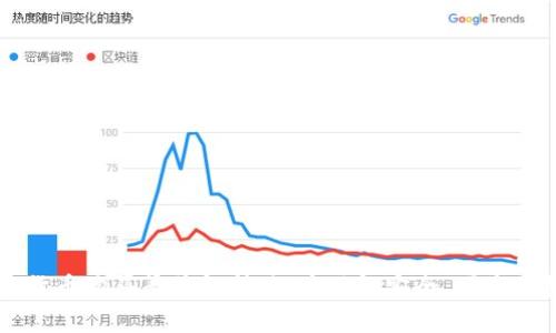 国内加密货币购买渠道解析：深度了解安全、便捷的投资方式