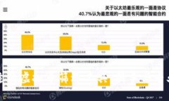 如何选择合适的虚拟币筛选工具：新手与专业人