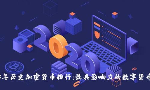 2023年历史加密货币排行：最具影响力的数字货币回顾