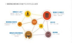全面解析国外虚拟挖币：趋势、方法与风险