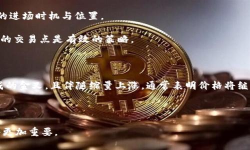   加密货币缩量上涨：市场趋势与投资策略解析 / 

 guanjianci 加密货币, 缩量上涨, 市场趋势, 投资策略 /guanjianci 

# 内容主体大纲

1. **引言**
   - 介绍加密货币市场的背景与现状
   - 缩量上涨的基本概念

2. **缩量上涨的定义与表现**
   - 什么是缩量上涨？
   - 缩量上涨的特征与表现形式

3. **缩量上涨的市场动因**
   - 市场情绪与投资者心理
   - 宏观经济因素的影响
   - 大户资金流动与市场操控

4. **缩量上涨对投资者的影响**
   - 短期投资者的机会与风险
   - 长期投资者的应对策略

5. **分析缩量上涨的加密货币**
   - 具体案例分析
   - 如何识别潜在的缩量上涨币种

6. **投资策略与建议**
   - 适合缩量上涨市场的投资策略
   - 风险管理方法

7. **总结与展望**
   - 对未来加密货币市场的展望
   - 投资者应注意的事项

8. **常见问题解答**
   - 问题1: 缩量上涨是否意味着市场反转？
   - 问题2: 如何判断缩量上涨的持续性？
   - 问题3: 缩量上涨的市场环境的变化如何影响价格？
   - 问题4: 在缩量上涨期间如何管理交易风险？
   - 问题5: 趋势交易与缩量上涨的结合策略是什么？
   - 问题6: 如何利用技术分析识别缩量上涨？

---

## 引言

加密货币市场近年来的发展引起了广泛的关注，从最初的比特币，到如今数千种的不同数字货币，行业的变革以迅雷不及掩耳之势发展。尤其是在缩量上涨这一趋势出现时，更多的投资者开始关注如何把握这一机会。缩量上涨是一种市场现象，呈现出价格上升而成交量却大幅下降的特征。在这样的市场环境下，投资者如何看待这一现象、如何进行投资将是本文的核心。

## 缩量上涨的定义与表现

缩量上涨是指在金融市场中，价格上涨的同时，成交量却没有随之增加，甚至出现了减少的现象。这种情况通常被视为市场参与者的兴趣不足，如果价格的上涨没有大量资金的支持，往往被认为是一种不健康的上涨。

在技术图表上，缩量上涨的特征是：在价格上行的过程中，成交量柱状图明显低于之前的平均水平。这种现象可能意味着市场的短期波动，而不是一个强劲的上涨趋势。

## 缩量上涨的市场动因

缩量上涨的背后，往往体现了投资者的多重情绪：恐惧、疑虑、希望，以及市场对宏观经济环境的反应。投资者在这种情况下通常更倾向于保持观望，任何可能导致反弹的利好消息都可能被迅速解读为“抛售”的信号。

同时，大户资金的流动也是缩量上涨的重要因素。在这种情况下，少数资金流入可能会推动价格上涨，然而由于缺乏广泛的市场参与，造成成交量的稀薄。当市场中的大资金开始撤出时，价格可能会迅速下跌。

## 缩量上涨对投资者的影响

对于短期投资者来说，缩量上涨可能意味着一个短暂的交易机会。在价格上涨的过程中，若能抓住合适的时机，收益可观。然而，短期投资者必须谨慎，必须考虑到市场的波动性以及情绪的变化所可能带来的风险。

对于长期投资者，缩量上涨则可能意味着需要重新评估自己的投资组合。虽然价格上涨能够带来盈利，但缺乏投资者支持可能导致价格下滑，便于考虑投资标的的基本面和长期前景。

## 分析缩量上涨的加密货币

在当下的加密货币市场中，尤其是在像比特币、以太坊等主流币种中，缩量上涨的现象并不罕见。通过技术分析，我们可以识别那些可能出现缩量上涨的币种。比如，通过观察成交量的变化，投资者可以寻找短期内表现突出的币种，以此来进行针对性的投资决策。

当然，单一的技术指标并不足以支持决策，投资者应多维度地评估市场的变化趋势以及相关信息，包括行业新闻、政策环境与技术更新等。

## 投资策略与建议

在面对缩量上涨的市场，投资者应当采取灵活多变的策略。比如，在价格震荡或缩量上涨的情况下适当降低持仓比例，增强风险管理能力，从而保护自身的资产安全。

同时，投资者可以考虑分散投资，合理配置资产以降低风险。对于有长期投资价值的币种，适当逢低加仓也是一种常见的策略。但投资者需要对每一个决定都能作出理性的分析，而不是盲从市场情绪。

## 总结与展望

加密货币市场的发展迅速，缩量上涨现象的出现往往是市场情绪和资金流动的重要反映。对于投资者而言，理解这一现象并能够应对，将能更好地抓住市场机会。

展望未来，投资者应持续关注市场的各类动态，包括技术、政策和市场心理等方面，以便有效管理风险并把握潜在的投资机会。

## 常见问题解答

### 问题1: 缩量上涨是否意味着市场反转？

很多投资者会对此产生误解，他们认为缩量上涨就是市场反转的信号。实际上，缩量上涨往往显示出市场的疲软和缺乏信心。市场并不总是能够维持这种走势，反而可能出现意外的回调。因此，在分析缩量上涨时，投资者应当结合其他技术指标进行综合判断。

例如，缩量上涨时若伴随着强劲的支撑位，价格可能会在此进行稳固反弹；但若价格在重要的阻力位附近总是无法突破，结合缩量情况，反转信号将愈加明显。

### 问题2: 如何判断缩量上涨的持续性？

要判断缩量上涨的持续性，首先需要分析市场的基本面、技术面和结构面情况。成交量是关键指标之一，若能持续维持在相对低位而价格继续上涨，可能会形成“老大难”的局面，即投资者对当前上涨的信心减弱。

结合K线形态、均线以及相对强弱指数（RSI）的观察，能够帮助投资者更好地判断未来的走势。同时也需要关注资金流入流出的动向，以及其他与市场相关的因素，比如行业动态及政策变动等。

### 问题3: 缩量上涨的市场环境的变化如何影响价格？

市场环境的变化往往会直接影响缩量上涨的表现。例如，当市场开始情绪低落、恐慌情绪蔓延，缩量上涨可能会被打压，导致价格回调。相反，在市场利好消息频出、机构资金积极介入的情况下，缩量上涨可能会得到支撑并延续。

此外，市场波动的重要影响因素还有成交量变化、市场参与者的心理等，一个利好的市场环境能够在一定程度上减轻缩量上涨带来的压力，稳定市场价格。

### 问题4: 在缩量上涨期间如何管理交易风险？

缩量上涨期间，交易风险管理至关重要。投资者应避免过于集中投资在某个品种上，可以考虑分散投资以降低风险。同时，设立止损点和止盈点是必不可少的步骤，以确保在市场出现剧烈波动时能够降低损失。

此外，定期复盘，依据技术分析进行调整也是必不可少的，这样即使市场出现反转也能及时调整策略，保护投资利益。

### 问题5: 趋势交易与缩量上涨的结合策略是什么？

趋势交易与缩量上涨结合策略的核心在于利用市场的技术走势，针对缩量上涨的投资者应判断出强势趋势形成的时间点，并及时采取相应的措施，比如选择合适的进场时机与位置。

投资者应该利用趋势线，“蓄势待发”的迹象往往出现在价格横盘震荡之后，而缩量上涨常常意味着需要更加严格的位点设定。在逐步确认的阶段中，设置趋势跟随的交易点是有效的策略。

### 问题6: 如何利用技术分析识别缩量上涨？

技术分析中，缩量上涨往往通过量价关系的分析体现。观测均线、K线图等技术指标及成交量的变化，能够有效识别出缩量上涨。比如，短期均线与长期均线交叉形成的金叉，且伴随缩量上涨，通常表明价格将继续上行。

此外，也可以利用MACD、RSI等指标来辅助判断，投资者在多重技术指标共同支持的情况下，可以更为准确的识别缩量上涨的时机，从而进行合理的投资决策。 

将以上内容扩展至3500字的文章，将每个部分具体展开可为投资者提供更为全面的分析与实用策略。当下在加密货币市场中，掌握关键的投资策略与风险管理将更加重要。