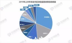 虚拟币如何成就下一个富翁：探索财富的未来