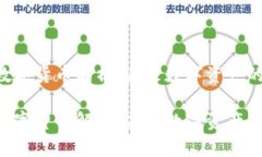 EDR加密数字货币解析：未来数字资产的安全之道