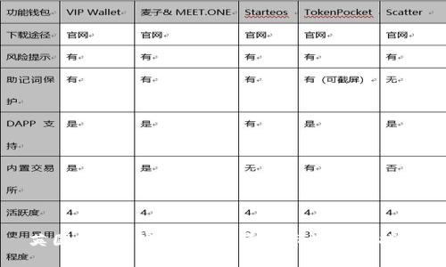 英国BTC加密货币：投资与市场分析指南